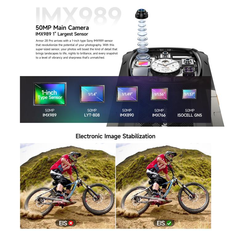 Ulefone Armor 28 Pro Teléfono Resistente 16GB+512GB Batería de 10600mAh 5G NFC