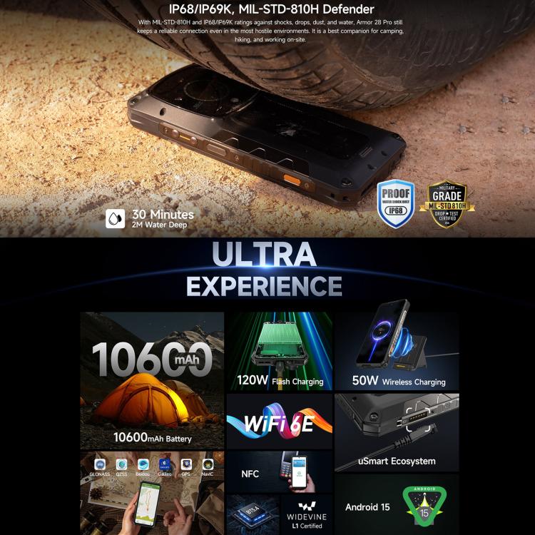 Ulefone Armor 28 Pro Teléfono Resistente 16GB+512GB Batería de 10600mAh 5G NFC