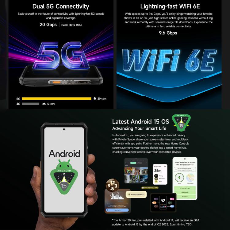 Ulefone Armor 28 Pro Teléfono Resistente 16GB+512GB Batería de 10600mAh 5G NFC